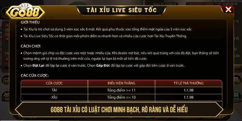 GO88 Tài Xỉu - Luật Chơi, Cách Cược Và Kinh Nghiệm GO88 Tài Xỉu có luật chơi dễ tiếp cận