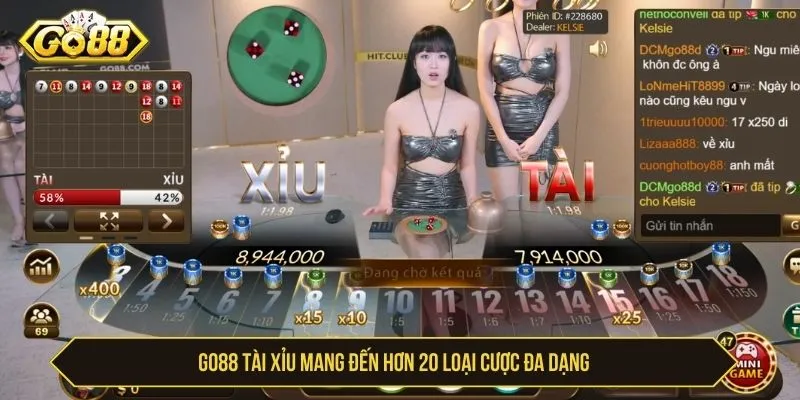 GO88 Tài Xỉu - Luật Chơi, Cách Cược Và Kinh Nghiệm Các cửa cược phổ biến trong GO88 Tài Xỉu